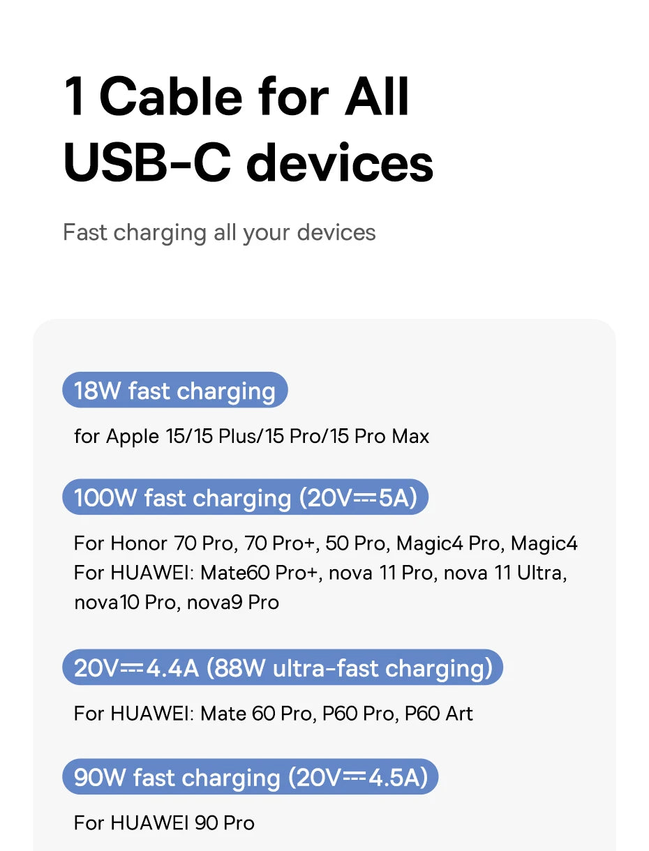 100W USB-C Fast Charging Data Cable for Smartphones and Tablets - 14