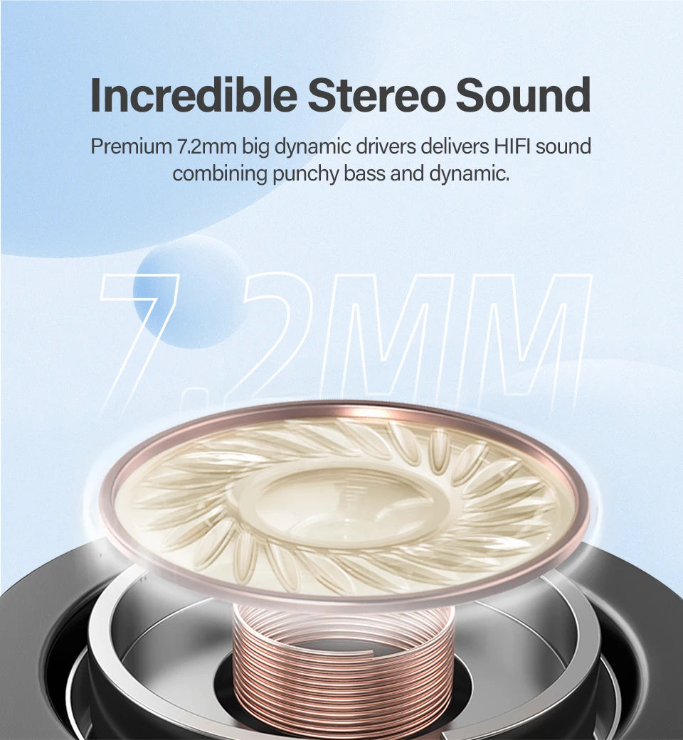 Bluetooth 5.1 Wireless Earbuds with 40H Playtime and ENC Mic