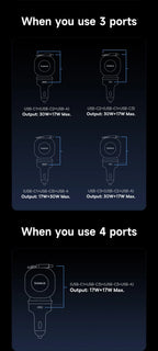4-Port Fast Car Charger with Retractable Cables