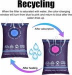 100g Reusable Silica Gel Moisture Absorber Humidity Indicator Bag
