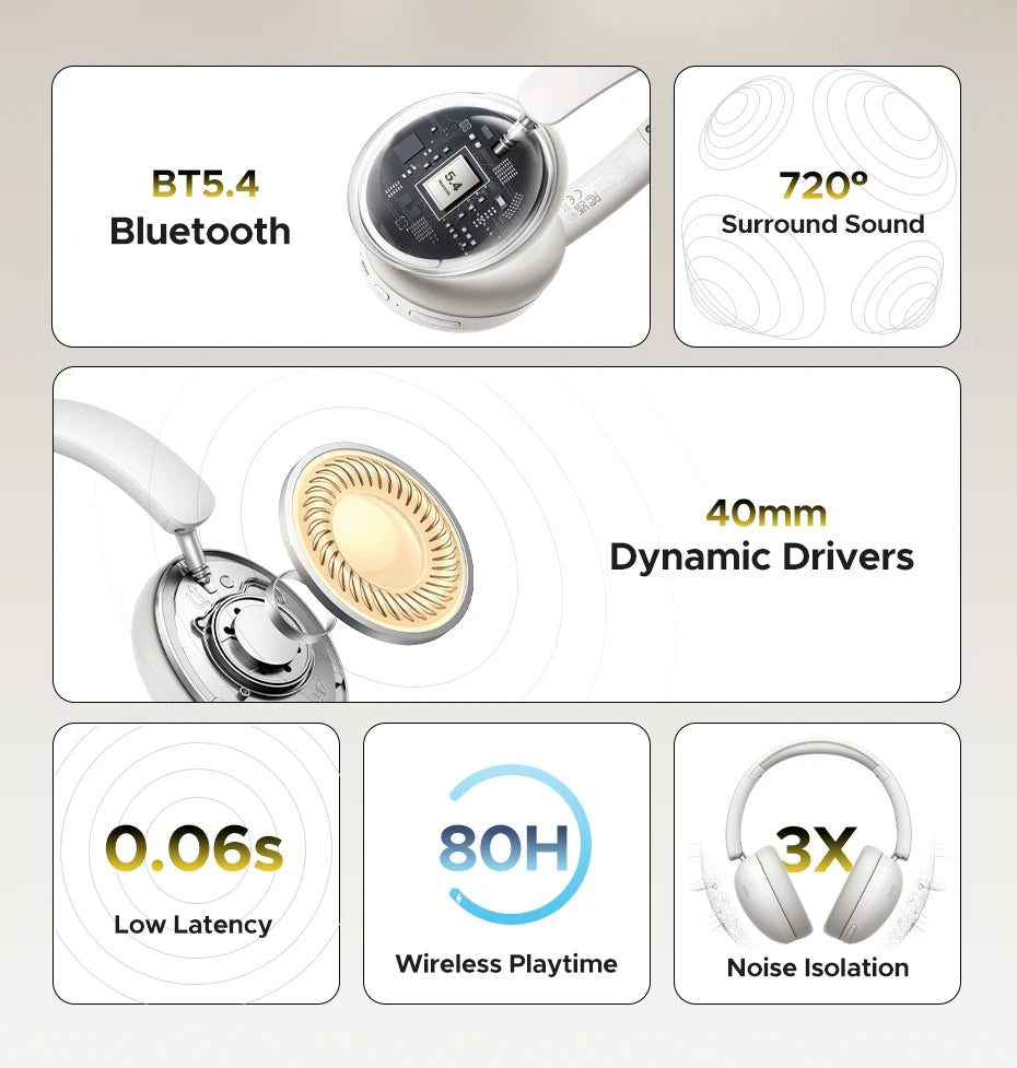 Wireless Bluetooth 5.4 Over-Ear Headphones with 80H Playtime