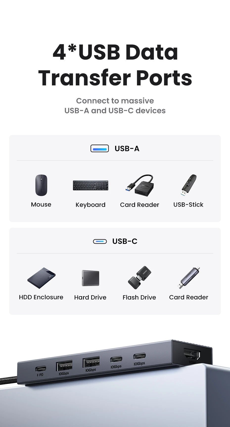 6-in-1 USB-C Docking Station with 4K 60Hz HDMI and 10Gbps Data Transfer - 14