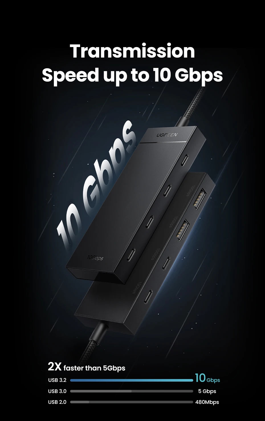 4-Port USB-C 3.2 Gen 2 Hub 10Gbps Multiport Adapter - 13