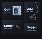 100W GaN 6-in-1 Fast Desktop Charging Station and Power Strip
