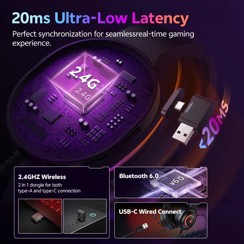 Wireless Gaming Headset with 7.1 Surround Sound and Bluetooth 6.0