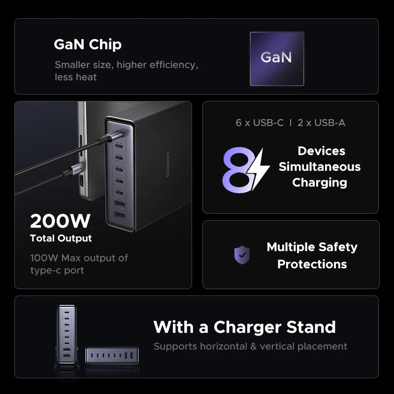 200W GaN Desktop Fast Charging Station for Laptops and Phones