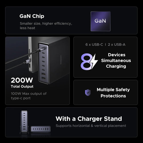 200W GaN 8-in-1 Desktop Fast Charging Station
