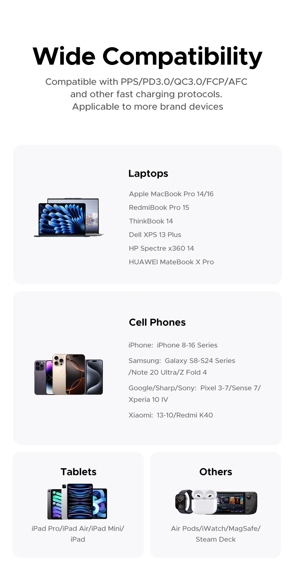 20W GaN Dual-Port USB-C and USB-A Fast Wall Charger