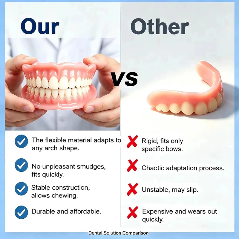 Comfortable Silicone Simulation Dentures for Daily Smile Restoration