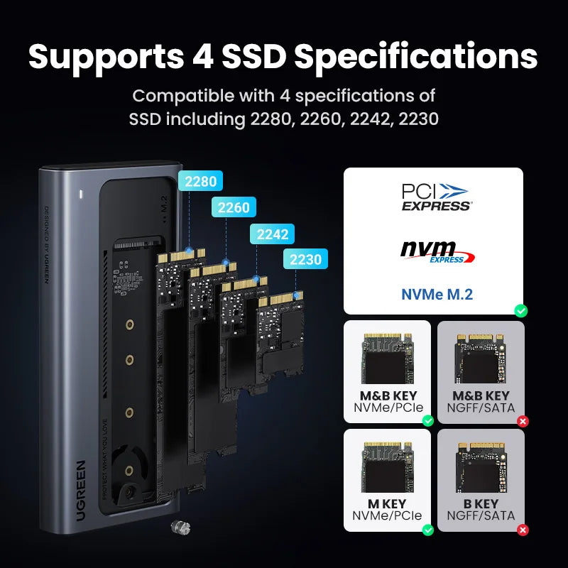 40Gbps USB4 M.2 NVMe SSD Enclosure with Cooling Fan