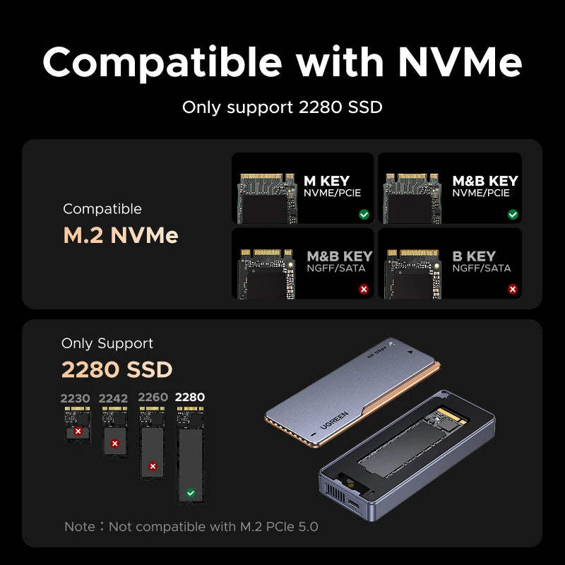 40Gbps USB4 M.2 NVMe SSD Enclosure Adapter