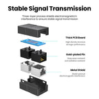 RJ45 Female to Female Ethernet Network Cable Extender Coupler