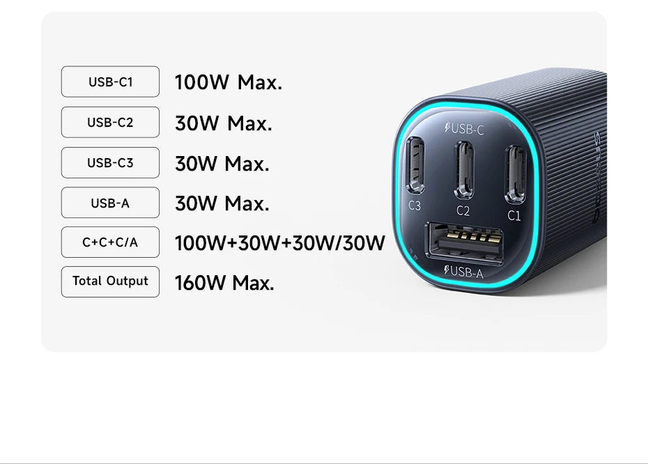 160W Fast Car Charger with Triple USB Ports for Laptops and Phones - 15
