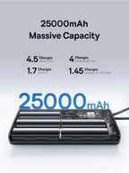 145W Fast Charging Power Bank with Built-In Cables 25000mAh