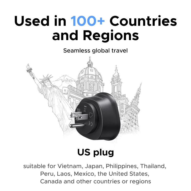 Universal International Travel Power Adapter for Worldwide Use - 2