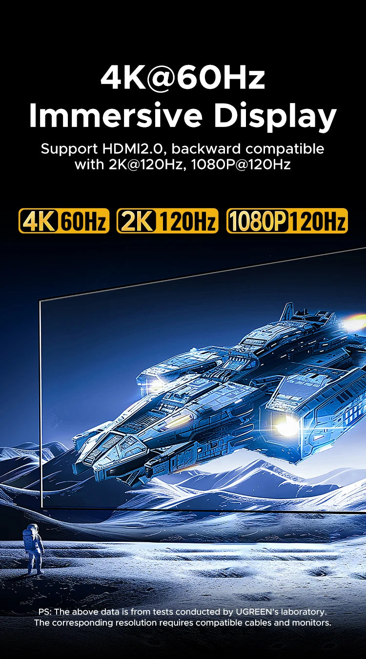 5-in-1 USB-C Hub with 4K 60Hz HDMI and 100W Power Delivery