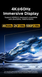 5-in-1 USB-C Hub with 4K 60Hz HDMI and 100W Power Delivery