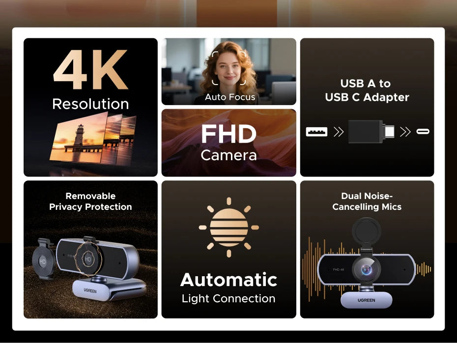 4K UHD USB Webcam with Dual Microphones for Video Calling