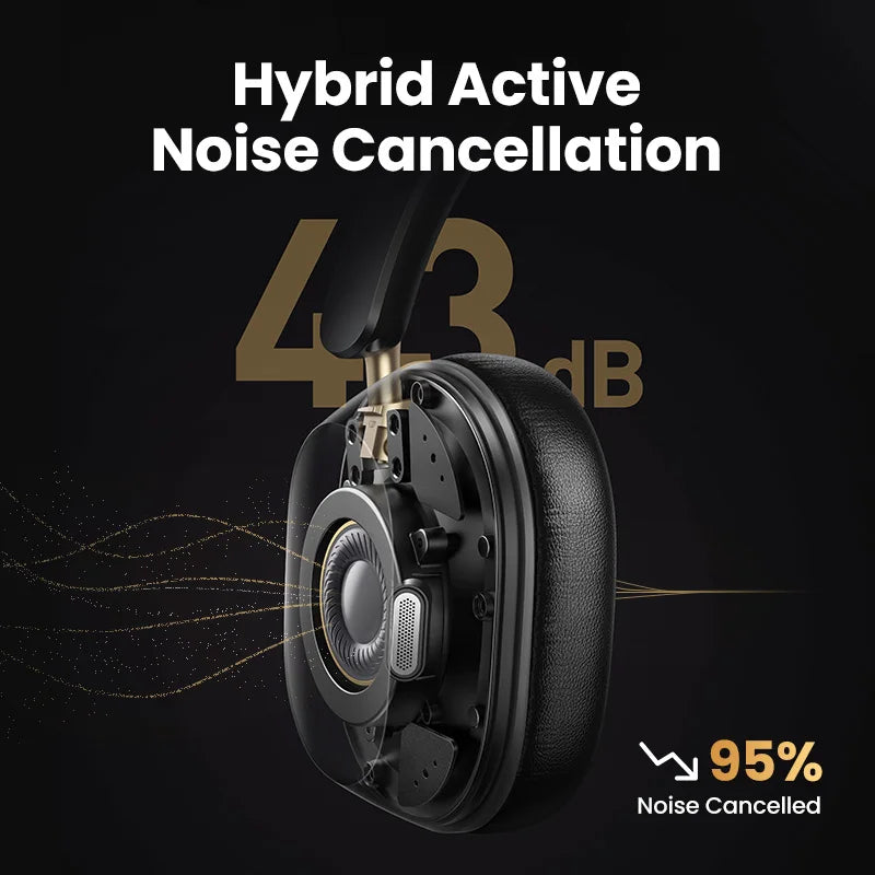 Wireless Noise Cancelling Headphones with Bluetooth 5.4 and 75H Battery