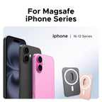 Magnetic Phone Wallet and Foldable Stand for MagSafe