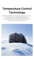 30W GaN 3-Port USB-C Fast Wall Charger