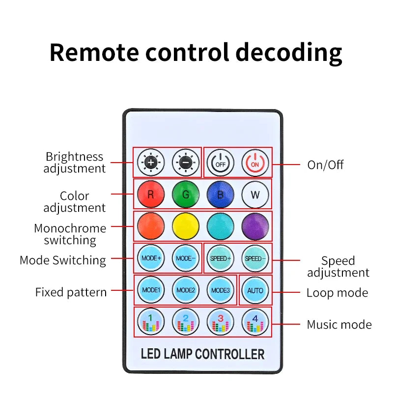 RGB LED Interior Car Ambient Light Strip Kit with App Control