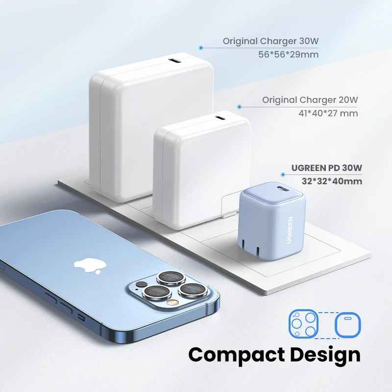 30W GaN USB-C Fast Charger for Smartphones and Tablets