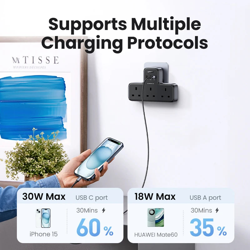 30W 6-in-1 Wall Outlet Extender with USB-C and USB-A Ports