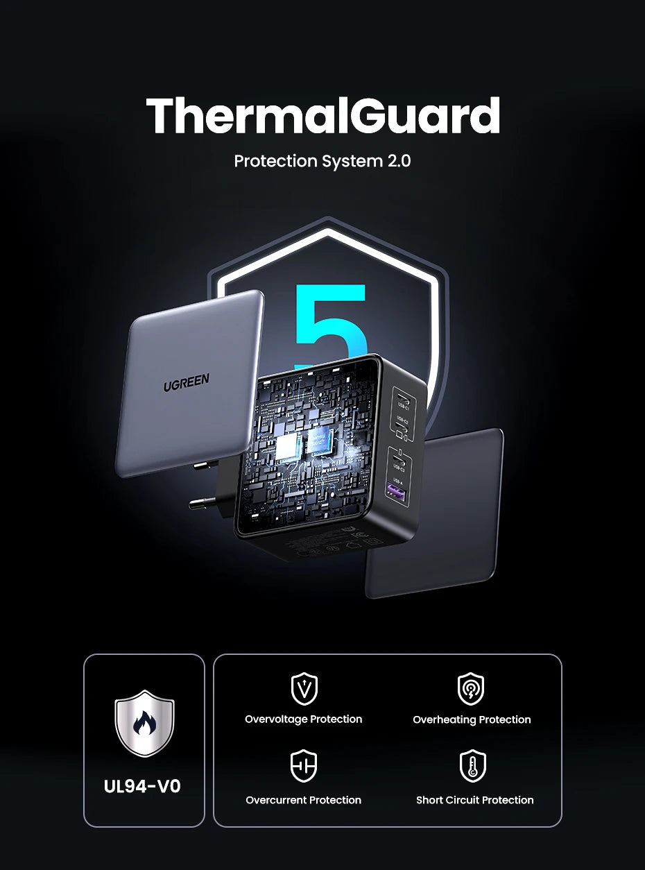 160W GaN Fast Charger for Laptops and Smartphones