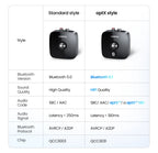 Bluetooth 5.1 RCA & 3.5mm Wireless Audio Receiver with aptX HD