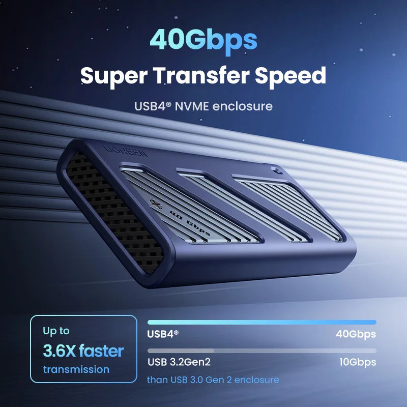 40Gbps USB4 M.2 NVMe SSD Enclosure with Cooling Fan