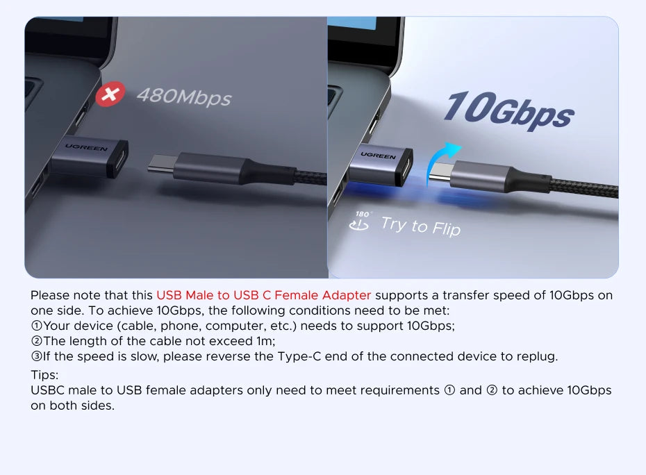 USB-A Male to USB-C Female OTG Adapter