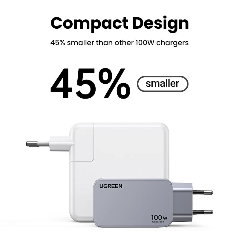 100W GaN Fast USB-C Wall Charger for Laptops and Smartphones
