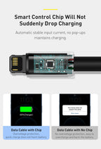 2.4A Fast Charging Data Cable for iPhone and iPad