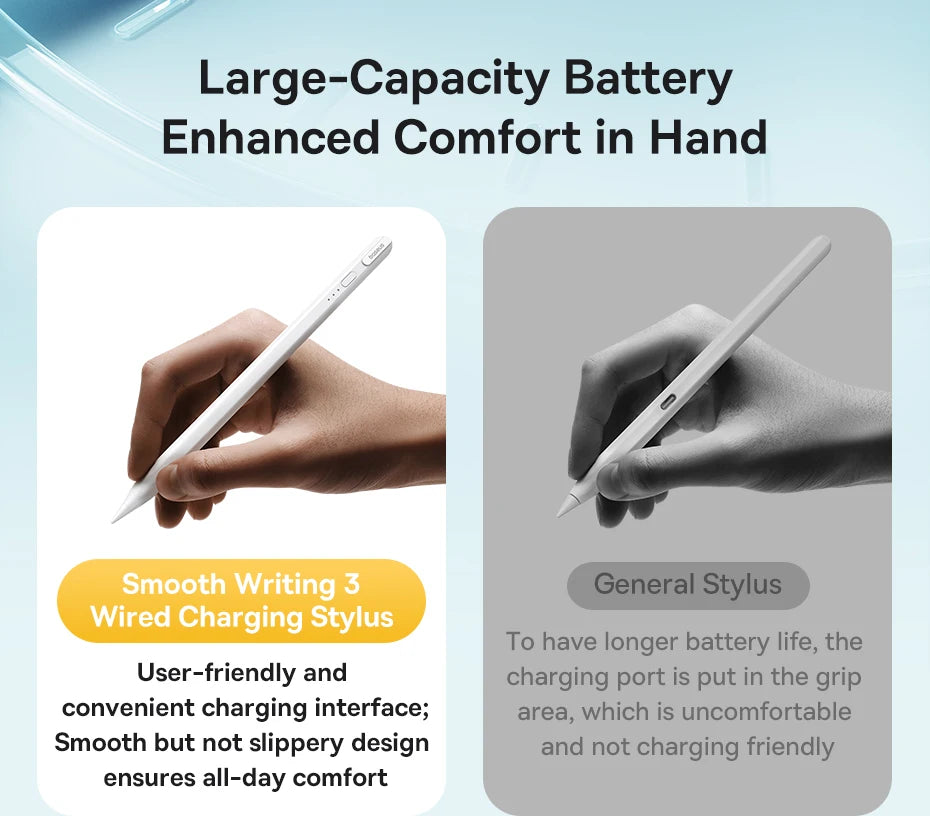 Active Stylus Pen for iPad with Tilt Sensitivity - 16