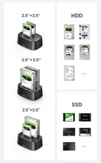Dual-Bay Hard Drive Docking Station for 2.5/3.5 Inch SATA HDD SSD
