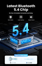 Bluetooth 5.4 Aux Adapter for Car with LED Display