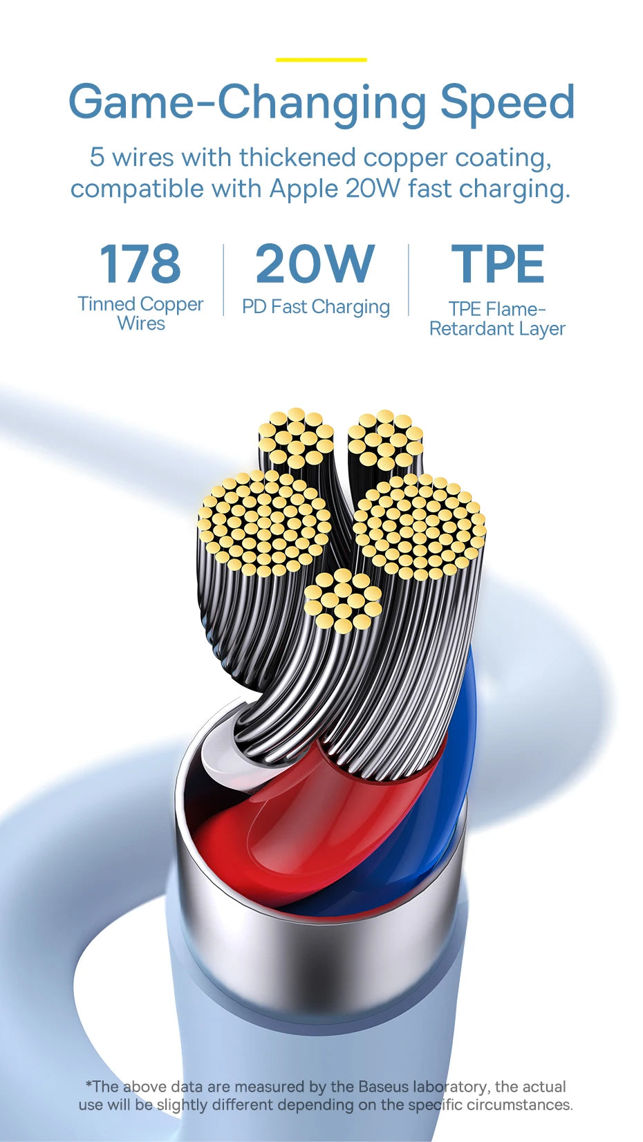 USB-C to Lightning 20W Fast Charging Liquid Silicone Cable - 17