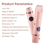 Waterproof Electric Shaver and Hair Trimmer for Women
