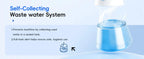 Electric Nasal Irrigation and Oral Care Cleaning System