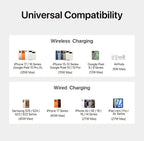 10000mAh Magnetic Wireless Power Bank 45W Fast Charging