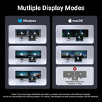 10-in-1 Dual HDMI USB-C Docking Station with 100W PD and 8K Support