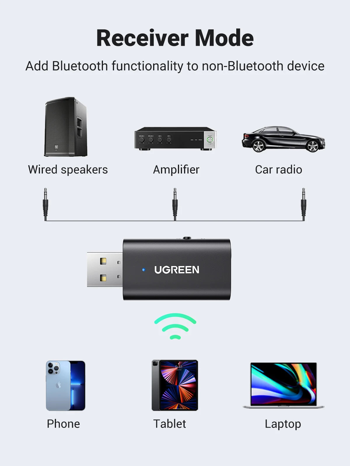 2-in-1 Bluetooth 5.1 Transmitter and Receiver Adapter