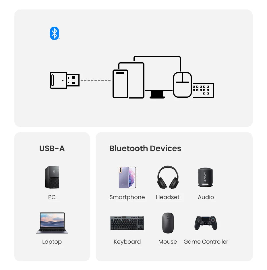 USB Bluetooth 5.4 Adapter for PC Wireless Connectivity