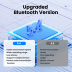 USB Bluetooth 5.4 Adapter for PC Wireless Connectivity