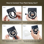 Adjustable LED Spray Gun Lighting for Precision Paint Work