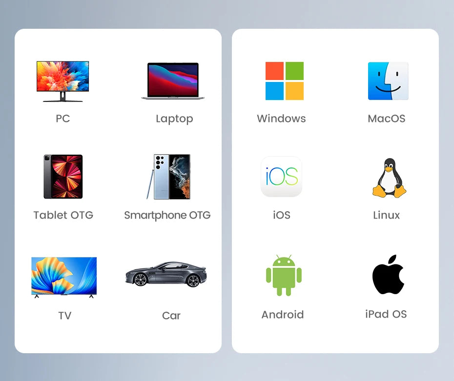 USB-C Dual SD and MicroSD Card Reader 312MB/s
