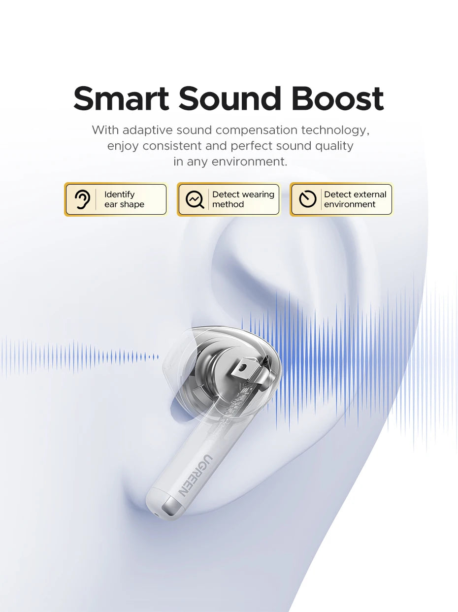 Wireless Bluetooth 6.0 TWS Earbuds with 35-Hour Battery Life