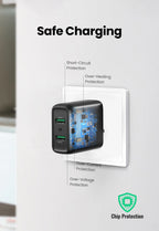 36W Dual USB Quick Charge 3.0 Fast Wall Charger Adapter