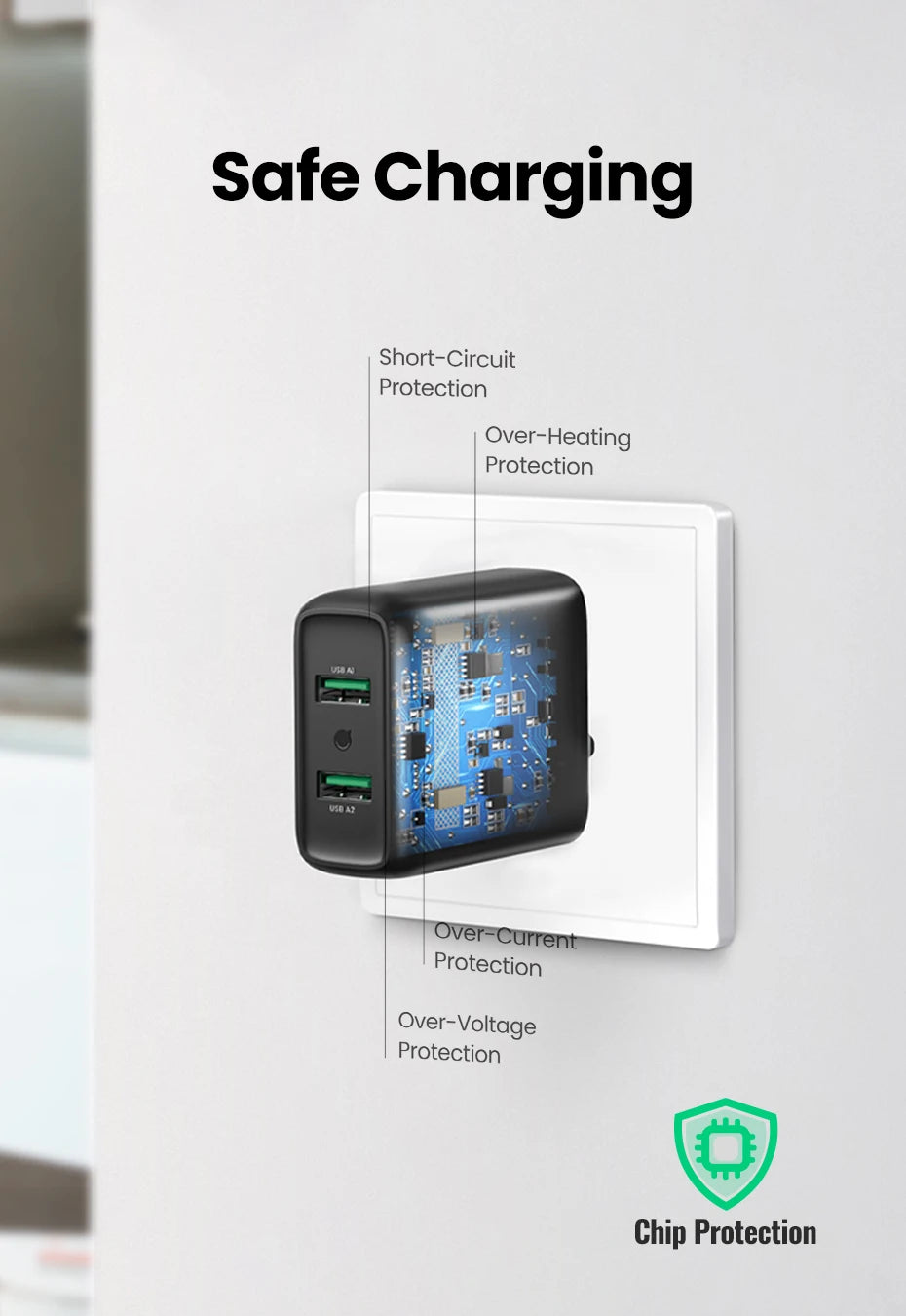 36W Dual USB Quick Charge 3.0 Fast Wall Charger Adapter